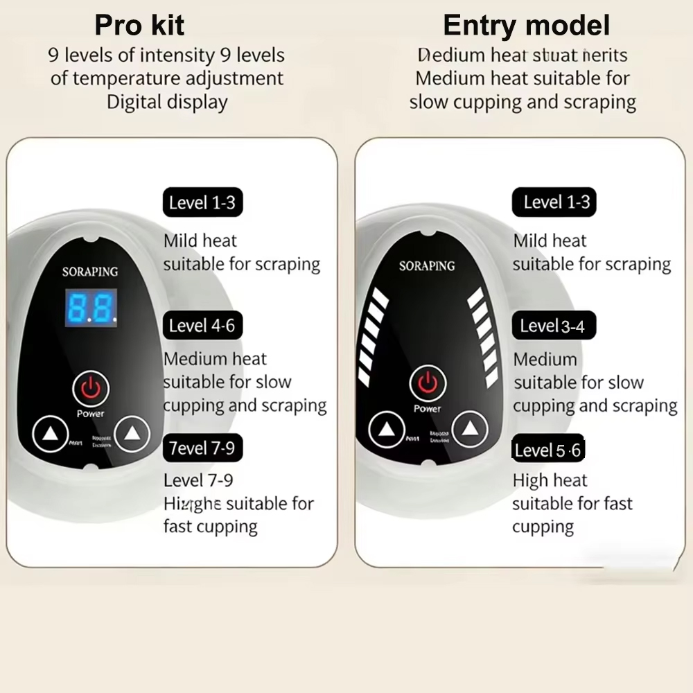 Anti Cellulite Massager Electr - đánh giá và giá Cryolipolysis Fat Freezing Machine