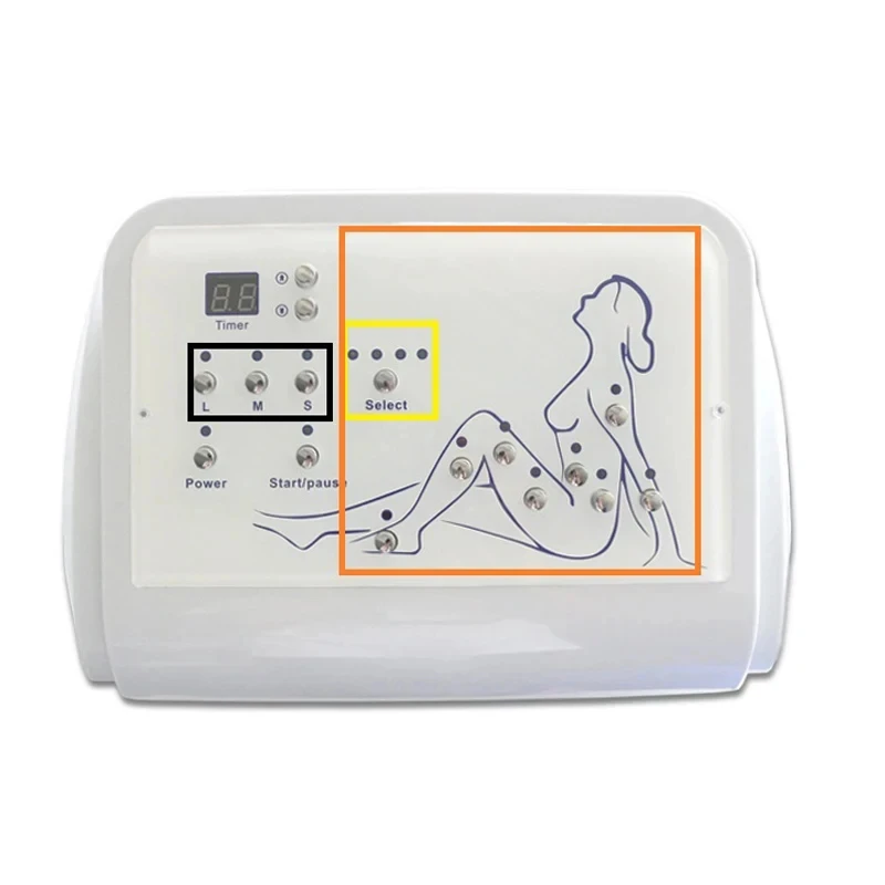 2026 Airwave Pressure Lymphati - đánh giá và giá Pressotherapy Lymphatic Drainage Suit