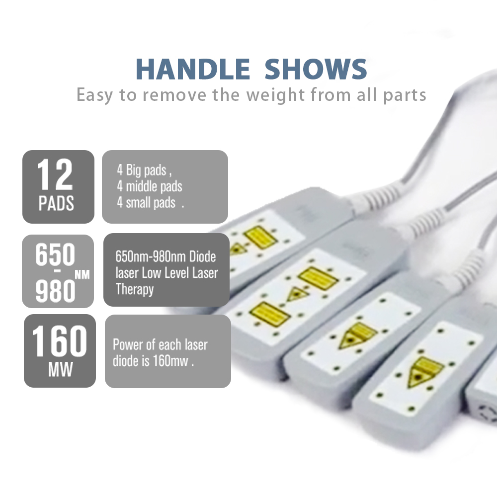 Factory Price Lipolaser Body S - đánh giá và giá Lipo Laser Pads Slimming Machine