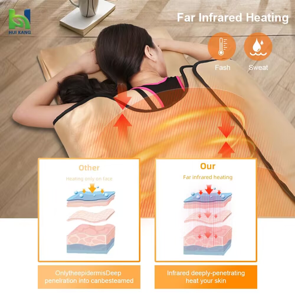 3 Heating Zone 180pcs Black Bi - đánh giá và giá Far Infrared Slimming Sauna Blanket
