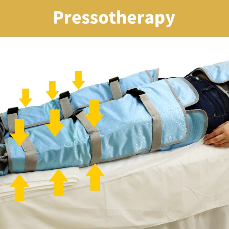 Pressotherapy Physical Therapy - đánh giá và giá Pressotherapy Lymphatic Drainage Suit