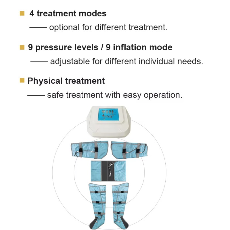 Pressotherapy Physical Therapy - đánh giá và giá Pressotherapy Lymphatic Drainage Suit